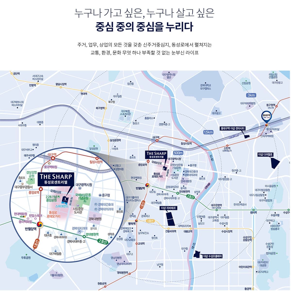 입지환경